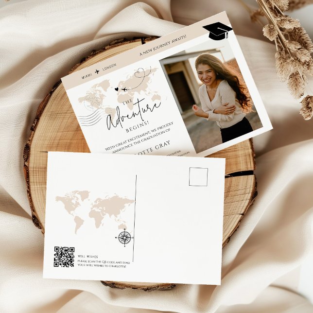 Postale L'aventure de voyage de la Carte du Monde commence (Créateur téléchargé)