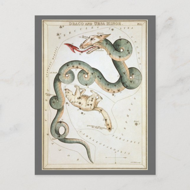 Postale Miroir d'Urania, Carte céleste d'astronomie vintag (Devant)