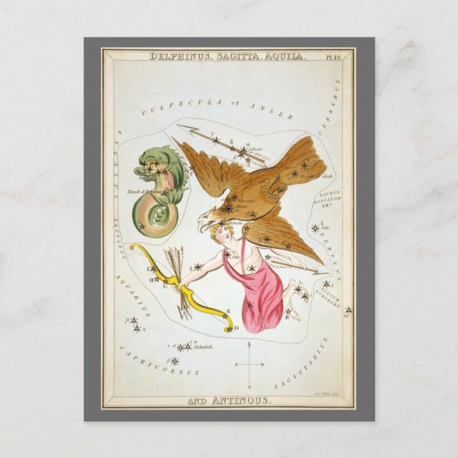 Postale Miroir d'Urania, Carte céleste d'astronomie vintag (Devant)