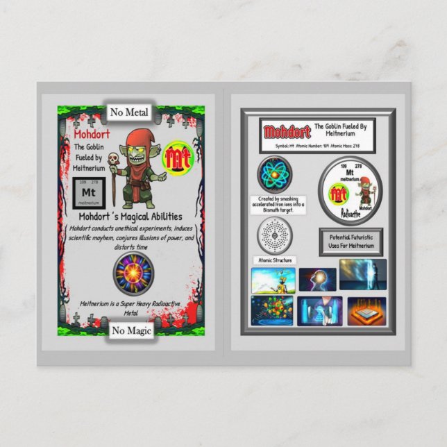 Postale Mohdort Présente la Carte à Collectionner de Meitn (Devant)