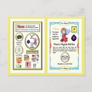 Postale Phova - Carte de commerce de phosphore