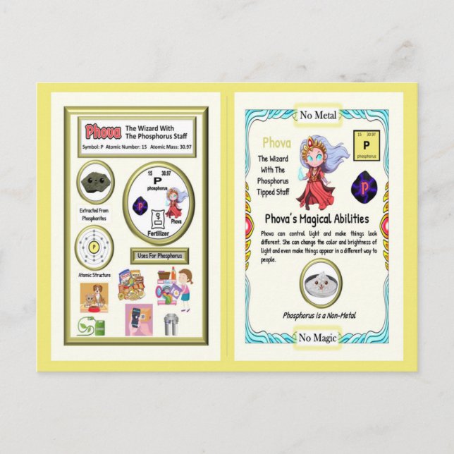 Postale Phova - Carte de commerce de phosphore (Devant)