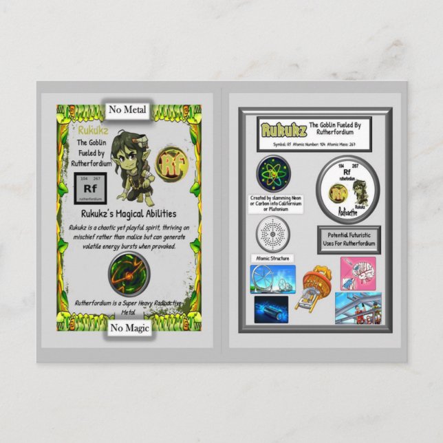 Postale Rukukz Présente la Carte à Collectionner de Ruther (Devant)