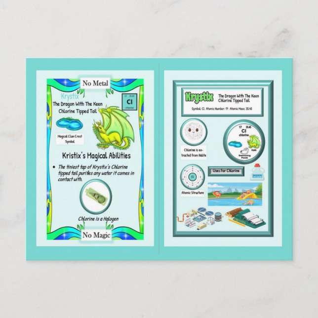 Postale Tableau Périodique Dragon - Carte Chlorine (Devant)