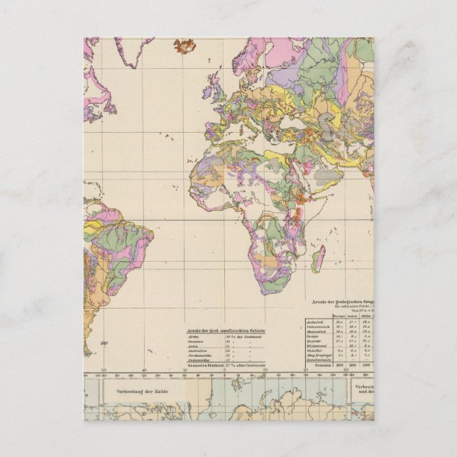 Postale Ubersicht der Erde - Aperçu de la carte de la Terr (Devant)