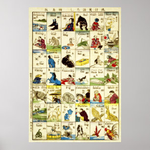 Poster 英 単 語 表, 亀 Table des mots anglais, Ukiyo-e