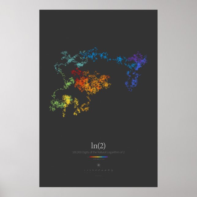 Poster 100k Digits of the Natural Logarithm of 2 (dark) (Devant)