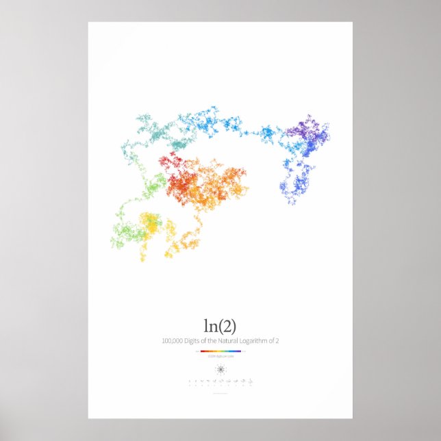 Poster 100k Digits of the Natural Logarithm of 2 (light) (Devant)