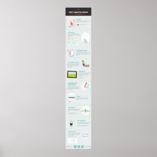 Poster 10 mots les plus agaçants sur Internet