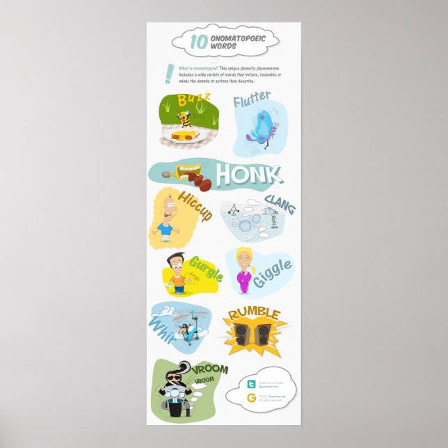 Poster 10 Mots Onomatopoïétiques pour la poésie et l'écri (Devant)