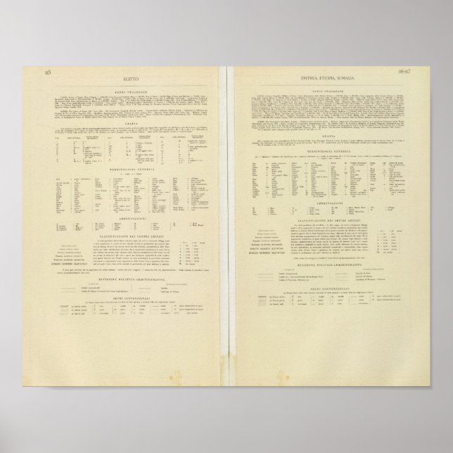 Poster 11517 Légende Égypte, Érythrée, Éthiopie, Somalie (Devant)