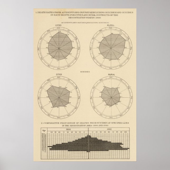 Poster 125 Décès accidents, blessures (Devant)