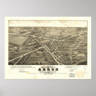 Poster 1882 Akron, OH Oiseaux Vue panoramique