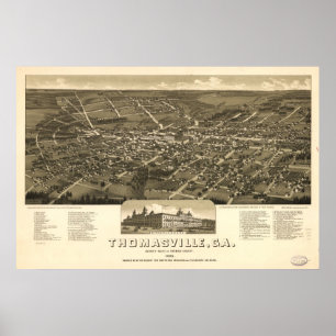 Poster 1885 Thomasville, GA Oiseaux Vue panoramique Carte