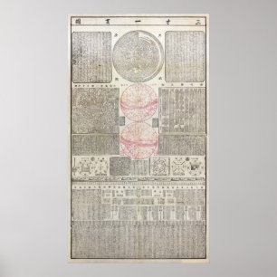 Poster 18e Cen. Carte d'astronomie chinoise - MED QUAL (v