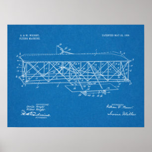 Poster 1906 Wright Brothers Brevet d'art aéronautique