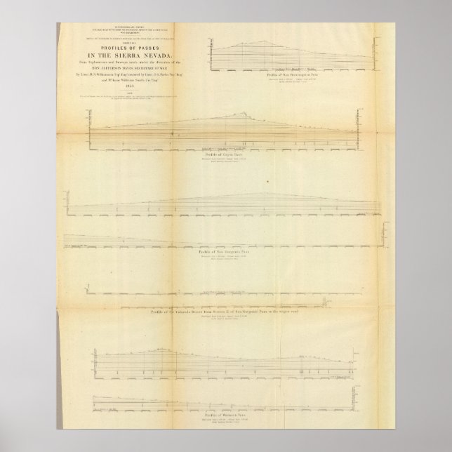 Poster 2 Profils, passes dans la Sierra Nevada (Devant)