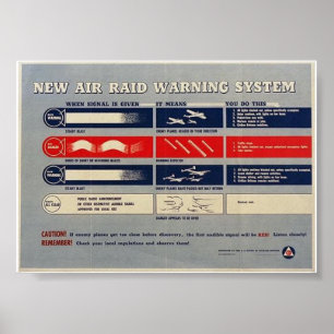 Poster 2ÈME GUERRE MONDIALE "Air Raid Warning System" - S