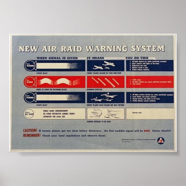 Poster 2ÈME GUERRE MONDIALE "Air Raid Warning System" - S (Devant)