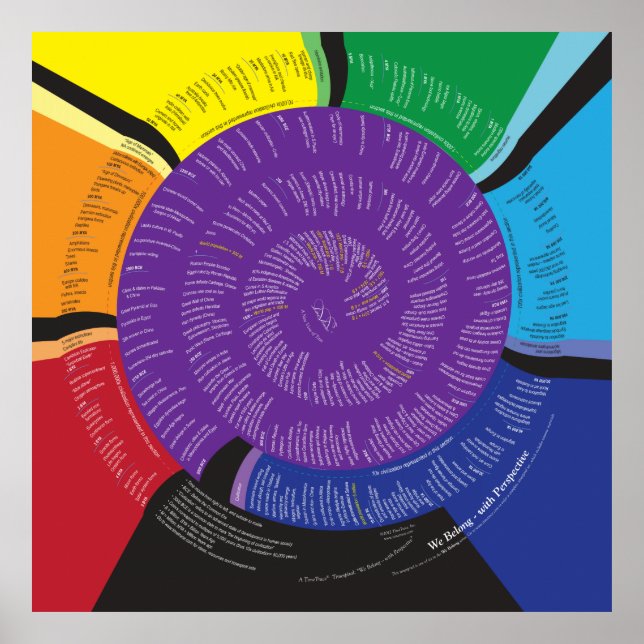 Poster 40x40 Nous appartenons avec perspective (Devant)