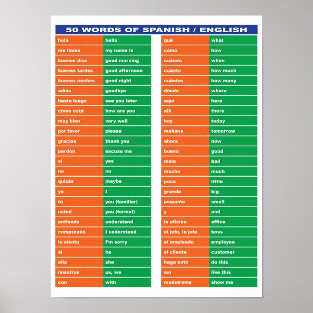 Poster 50 mots d'espagnol / anglais (Devant)