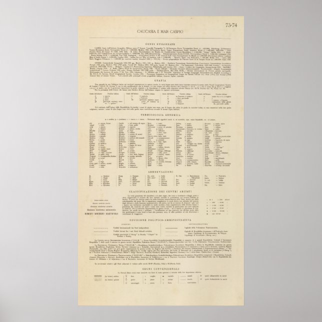 Poster 7374 Legend Caucasia, Caspian Sea (Devant)