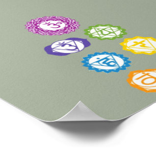 Poster 7 chakras 6x4"
