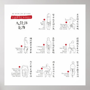 Poster 8 Brocades Ba Duan Jin QiGong