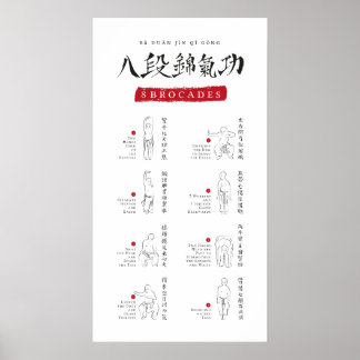 Poster 8 Brocades Ba Duan Jin QiGong