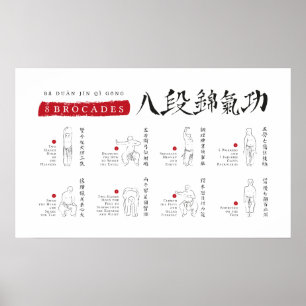 Poster 8 Brocades Ba Duan Jin QiGong
