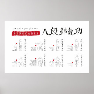 Poster 8 Brocades Ba Duan Jin QiGong