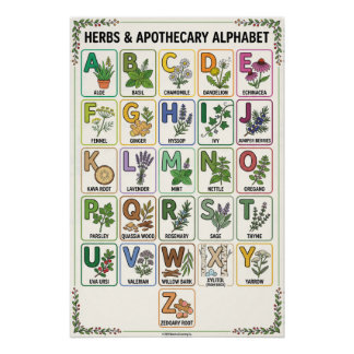 Poster A - Z Herbes & Apothicaire Alphabet