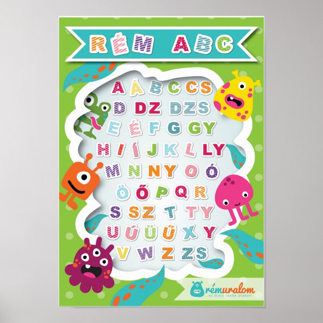 Poster ABC hongrois de la Terreur (Devant)