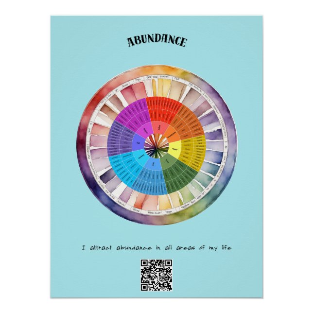 Poster Abondance Affirmation positive (Devant)