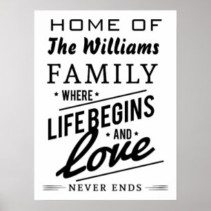 Poster Accueil La famille Williams Typographie Vintage