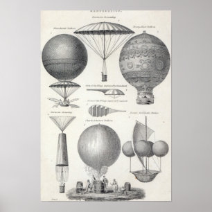 Poster Aéronautique