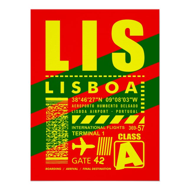 Poster Aéroport de Lisbonne (Devant)