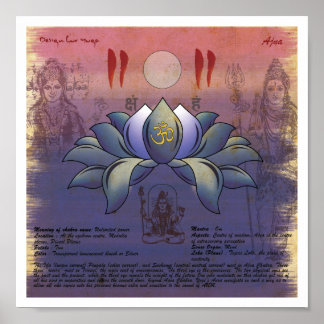 Poster Ajna Chakra