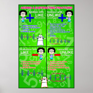 Poster Ajout & soustraction Fraction {Poster Math}