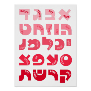 Poster Alef-Bet hébraïque dans Ombre enfants juifs rose-r