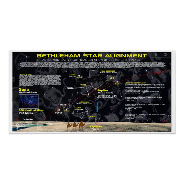 POSTER ALIGNEMENT BETHLEHEM STAR (Devant)