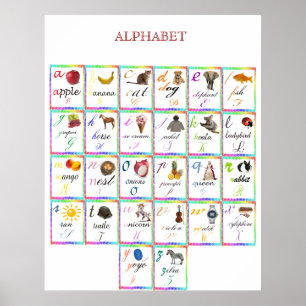 Poster Alphabet