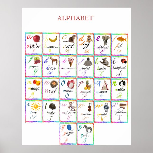 Poster Alphabet (Devant)
