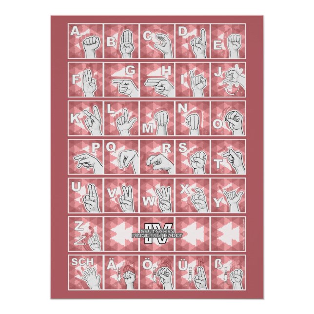 Poster Alphabet digital allemand 4 - rouge / (Devant)