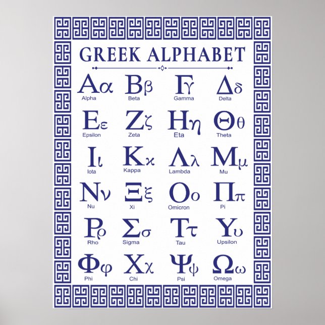 Poster alphabet grec (Devant)