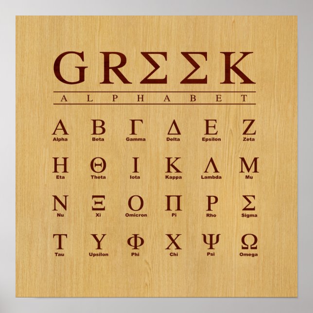 Poster alphabet grec (Devant)