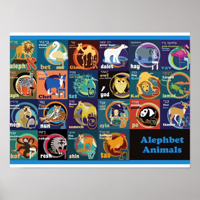 Poster alphabet hébreu (Devant)