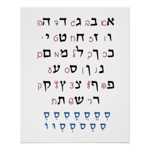 Poster Alphabet hébreu avec couleur d'éducation juive Nik