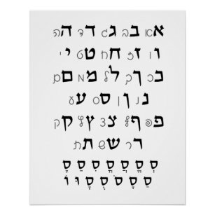Poster Alphabet hébreu avec l'éducation juive Nikkud