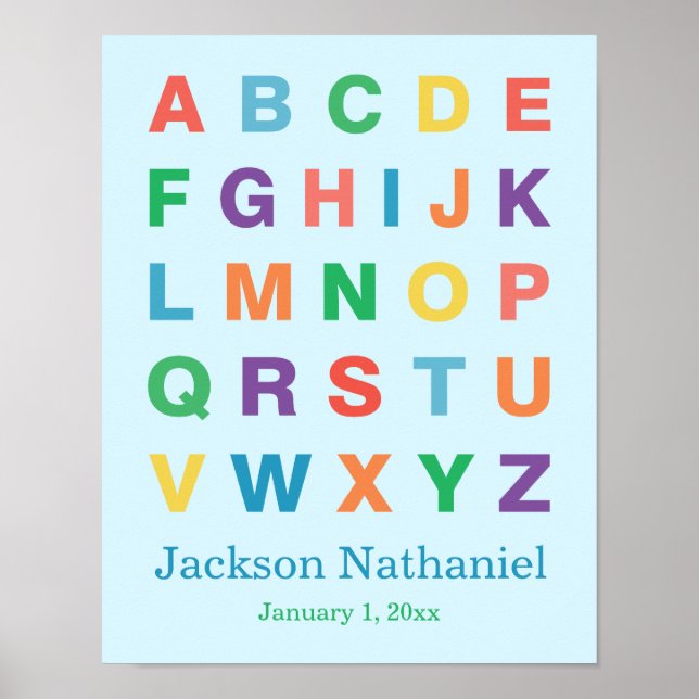 Poster Alphabet Personnalisé Baby Boy (Devant)